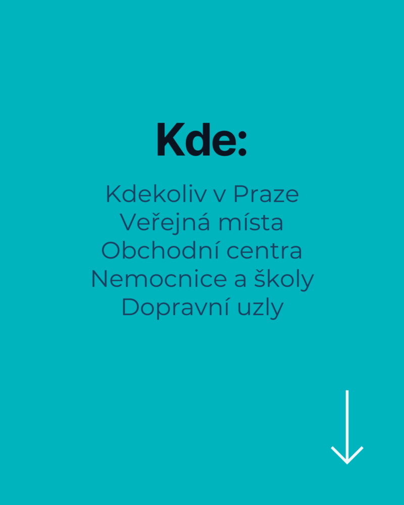 Hledám obchodní prostor nebo dlouhodobý zábor v Praze